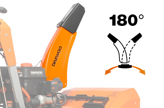 Изменение угла выброса на 180 градусов дает возможность мгновенно изменять направление и дальность выброса снега непосредственно с панели оператора.