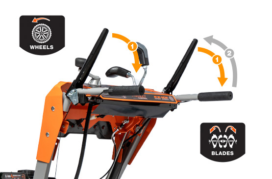 Нажатие 2-х рукояток приводит к их взаимной блокировке. Это позволяет управлять снегоуборщиком даже одной рукой, в том числе изменять направление выброса снега без остановки работы.